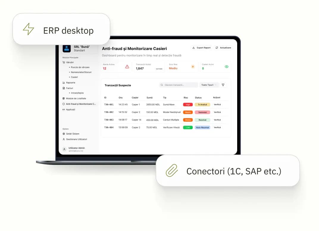 Integrated ERP